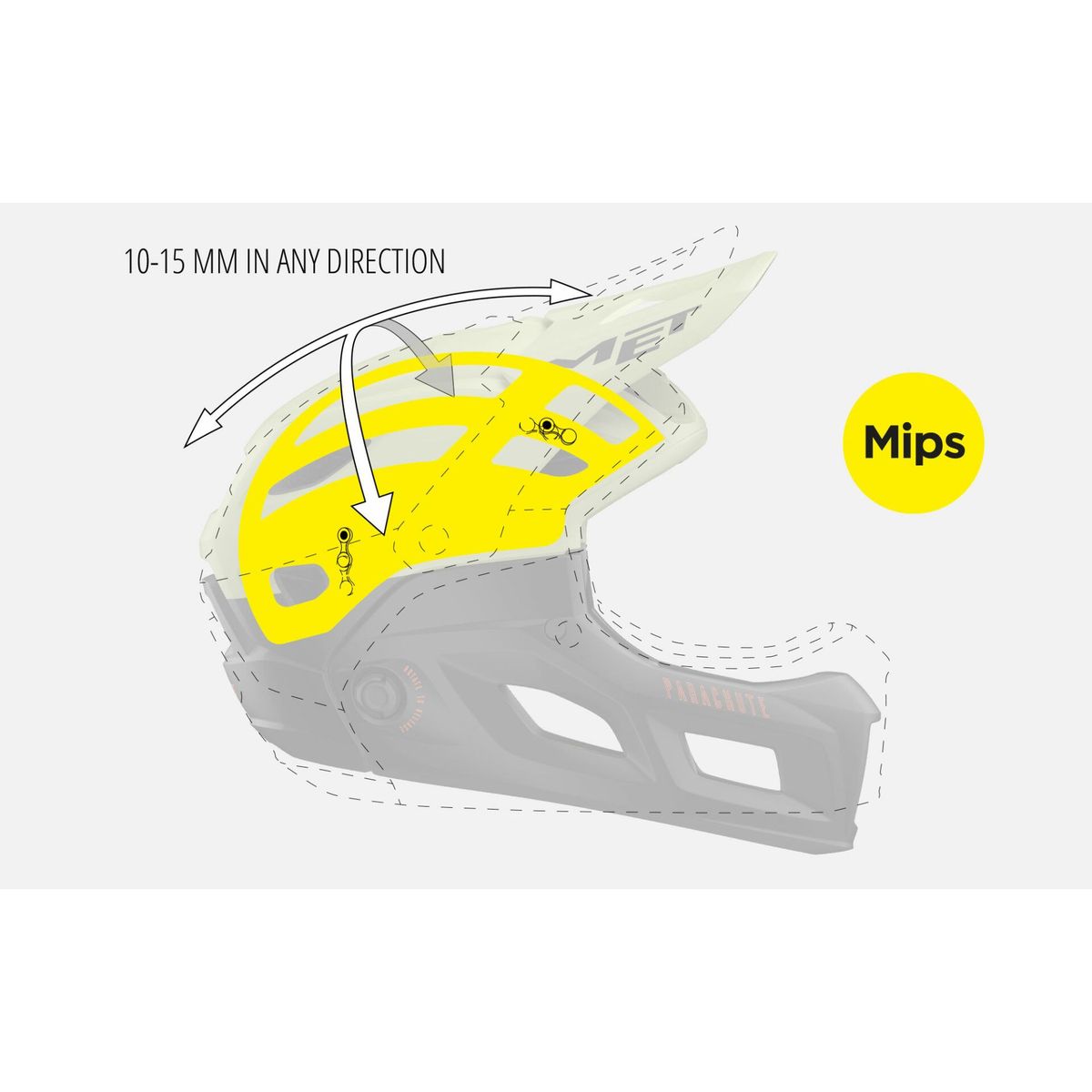 casco shoei neotec 2 amazon (Silver,XS (53/54)) Auto e Moto an internal sun shield What types of bike SIZE:S (54cm - 56cm) JANINETOSETUP
