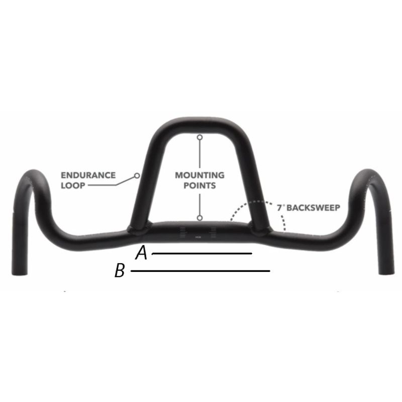 REDSHIFT Sac De Guidon Kitchen Sink Handlebar Bag Pour Version Loop