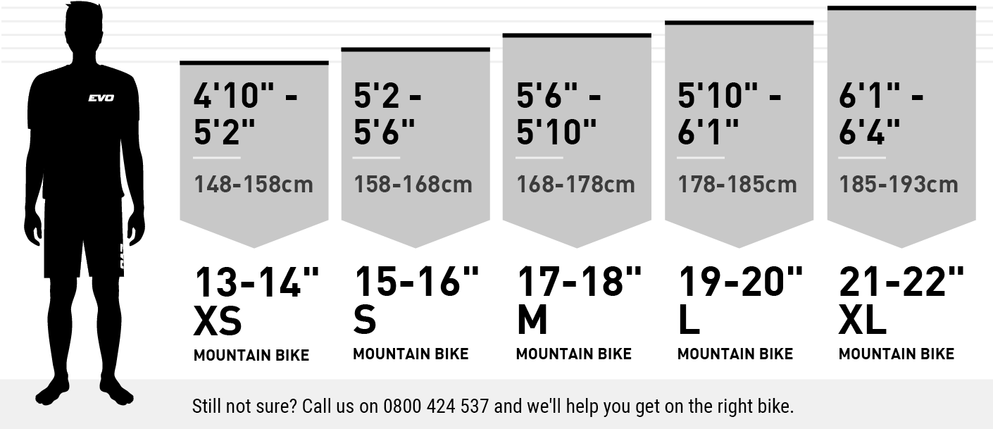 Proper Bike Sizing On Sale Cityofclovis